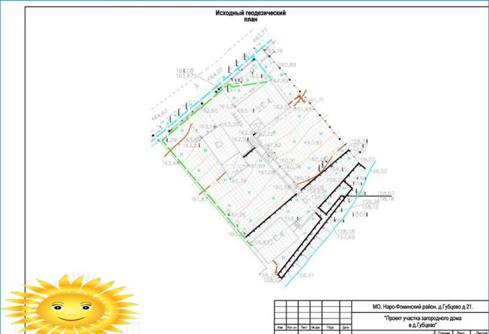 Geodätischer Plan