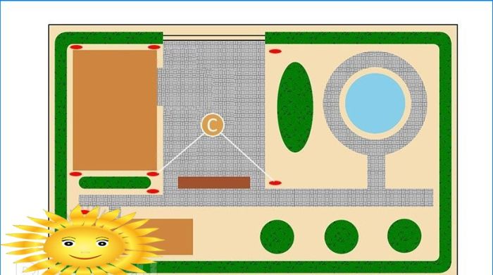 Effektive LED-Straßenbeleuchtung zum Selbermachen zu Hause