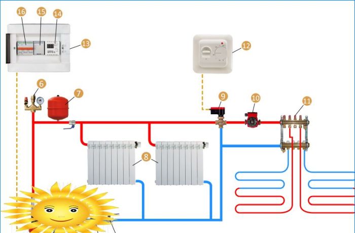 Anschlussplan des Elektrodenkessels