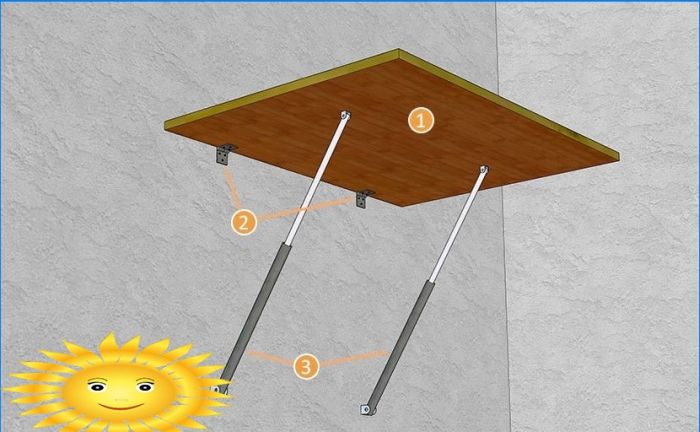 Klappbarer Küchentisch mit eigenen Händen: Zeichnungen und Diagramme