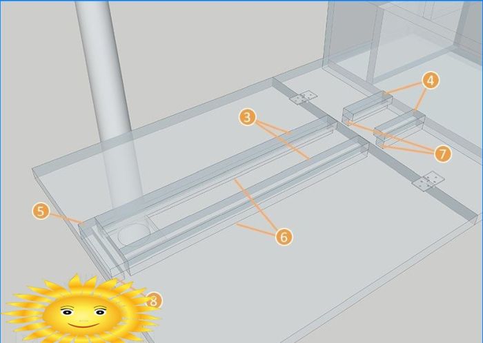 Klappbarer Küchentisch mit eigenen Händen: Zeichnungen und Diagramme