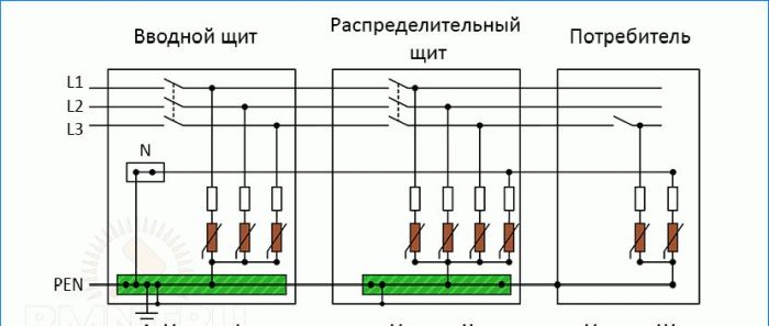 Überspannungsschutzgerät: Anwendungs- und Installationsdiagramm