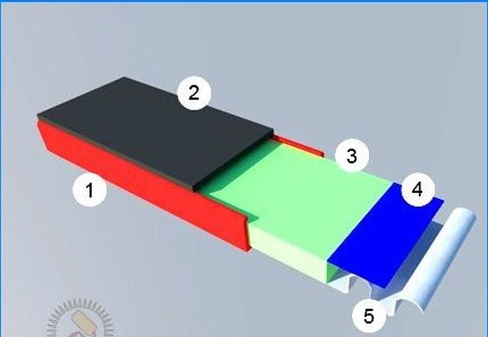 Zu Hause warm halten - energieeffiziente doppelt verglaste Fenster