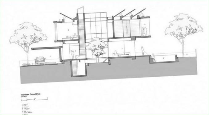 Landhauspläne von ONG&amp;ONG Architekten