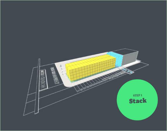 Der Bauplan für die Erstellung eines Container-Layouts: Schritt eins