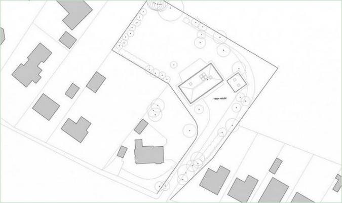 Lageplan Trish House Yalding