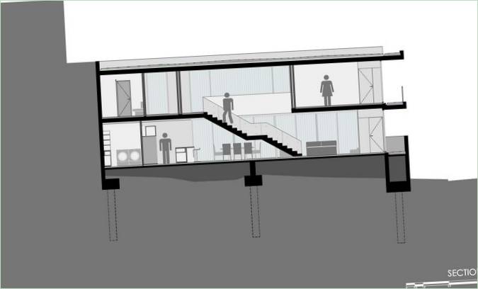 Monterey Herrenhaus Layout