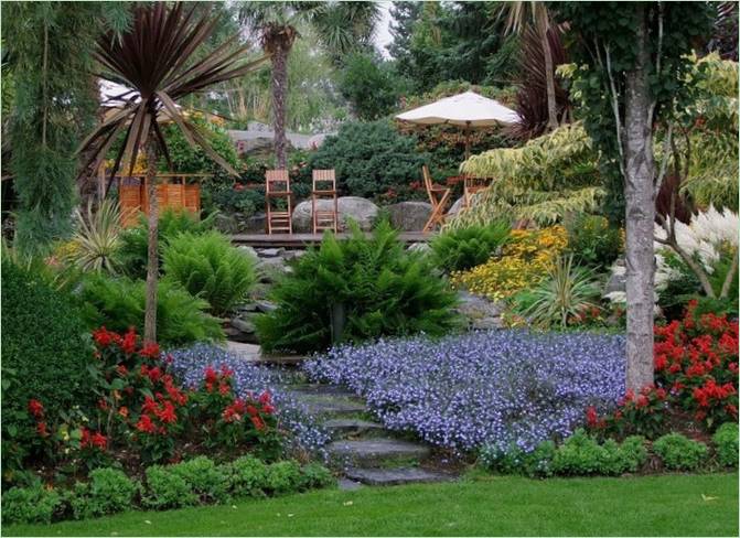 Tropischer Garten in Norwegen