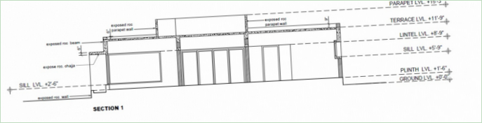 Modo Designs Schema Diagramm des Hauses Shah