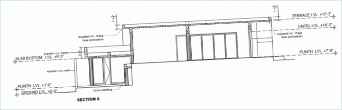 Modo Designs Schema Diagramm des Hauses Shah