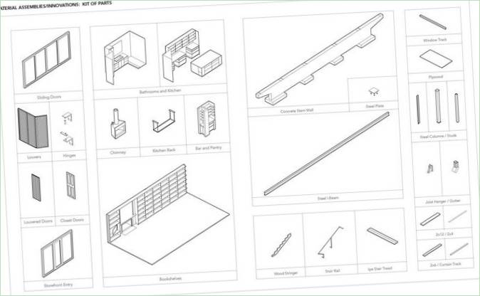 Brillhart Haus plan von Brillhart Architektur