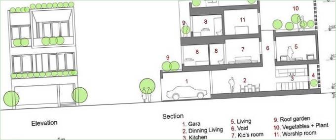 Grundrisse eines Einfamilienhauses von H&amp;P Architects