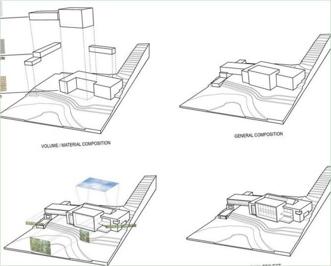 Privatwohnung Casa Chinkara Grundriss