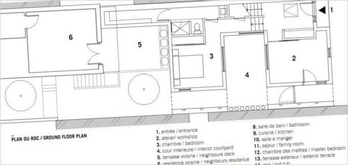 Privatwohnung in der Stadt