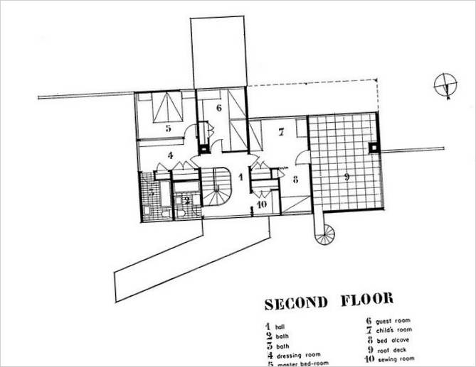 Grundriss des Gropius-Hauses im ersten Stock