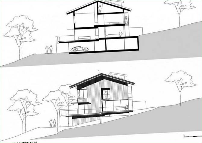 Wiesenhof Haus Layout