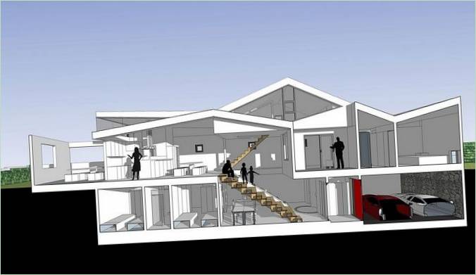 Plan-Projekt Panorama-Haus