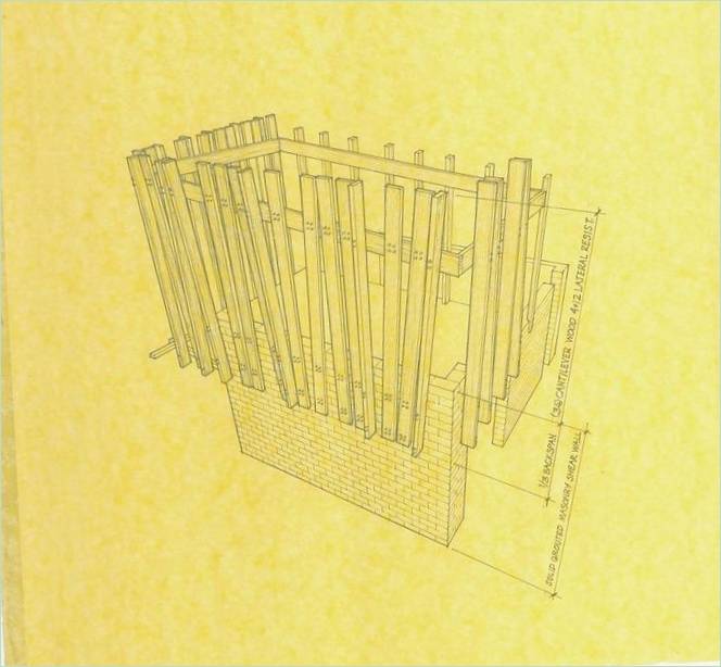 Schema der Fassade