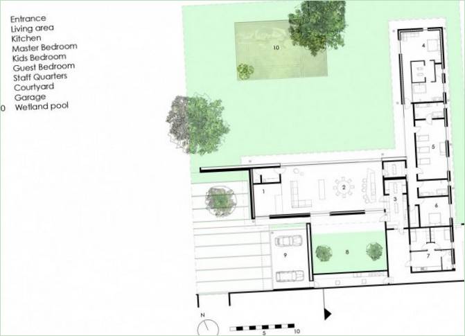 Schema des Hauses