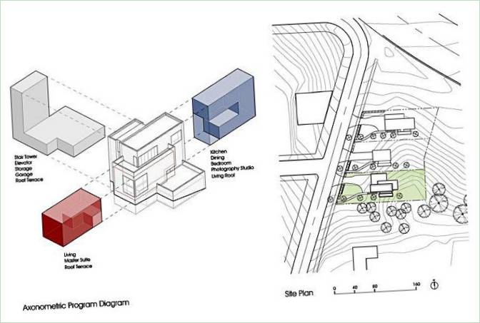 3D-Modell des Hauses und Grundstücksplan