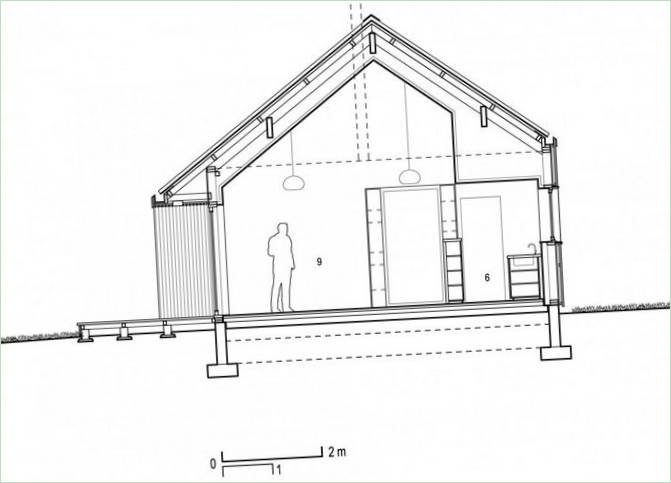 Ein natürliches Zuhause in Frankreich