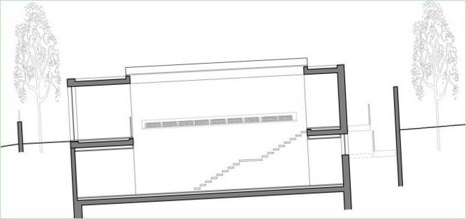 Ein Haus für einen Architekten