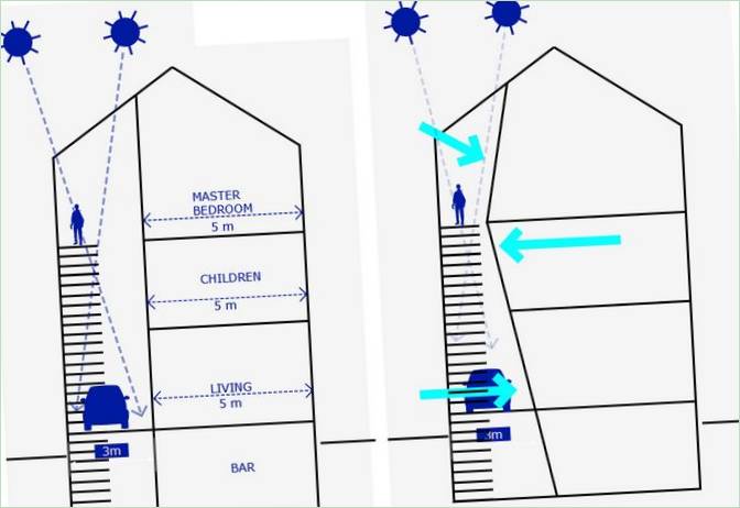 NHA DAN ARCHITECT Faltwandhaus Bauplan