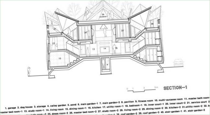 Hwa Hun Wohnhaus Grundrisse