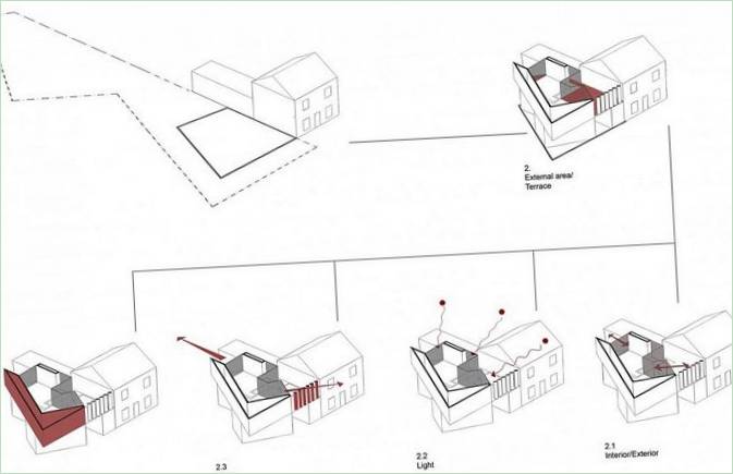 Grundrisse für ein interessant geformtes Einfamilienhaus in Belgien