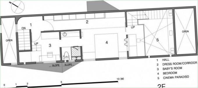 Moon Hoon's Vi-Sang Haus Projekt