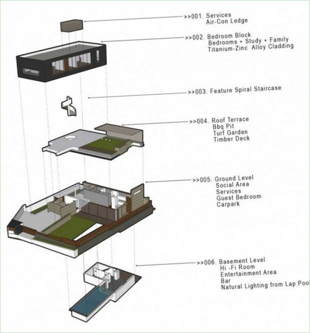 zeitgenössische-immobilie-in-singapur-von-ong-ong-architekten