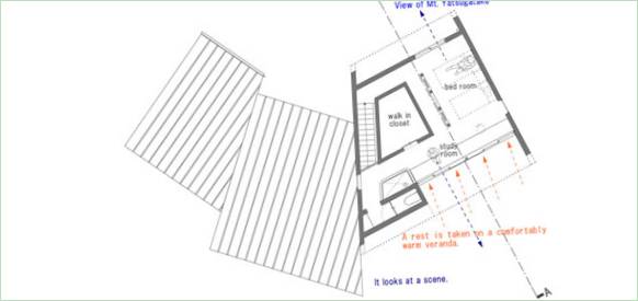 Villa am Fuße des Yatsugataken-Bergs