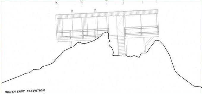 Projektplan Mirador House