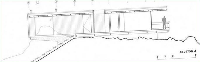 Projektplan Mirador House