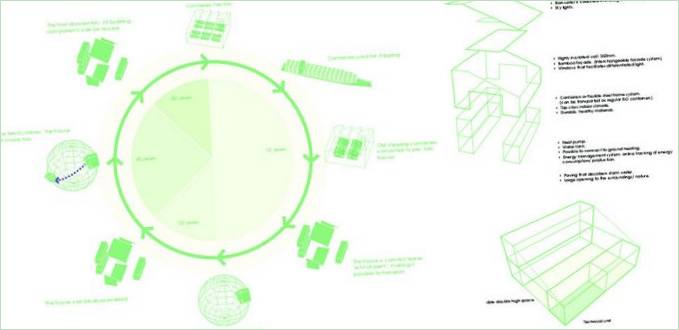 WFH Haus Schema Plan