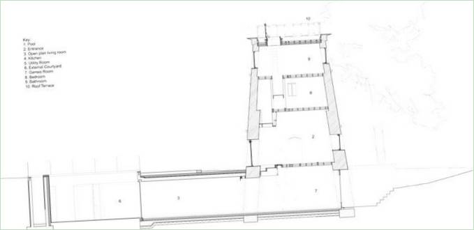 Wohngebäude in einem alten Turm