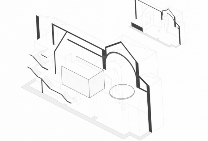 Schematische Darstellung der Eingänge zur Kirche