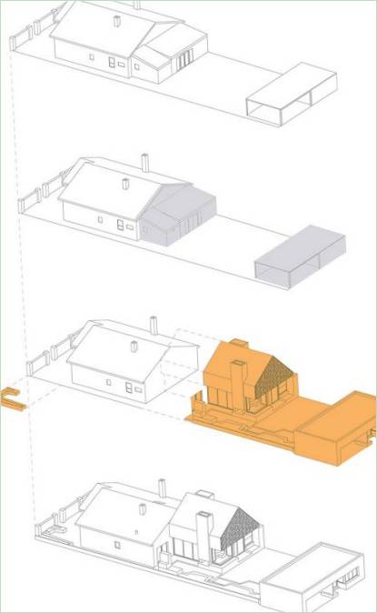 Sanierungsplan