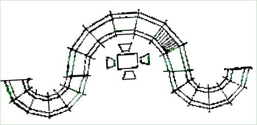 Schema einer runden Pergola